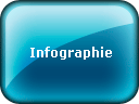 infographiste